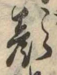 顔の位置