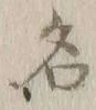 Character 名