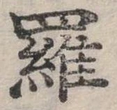 Đã định vị 羅