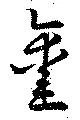 鑿の位置