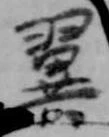 翼の位置