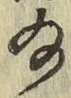 Character 給