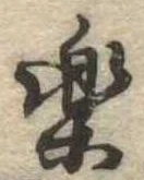 未割り当ての位置