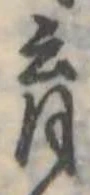 育の位置
