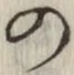 Character の