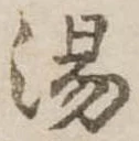 湯の位置