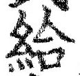 Character 給