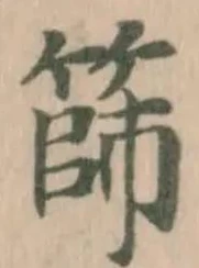 篩の位置