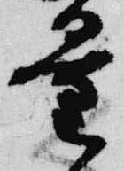 量の位置