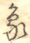 象の位置