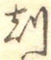刻の位置
