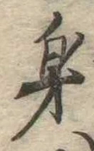 身の位置
