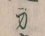 身の位置