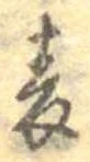 未割り当ての位置