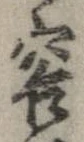 容の位置