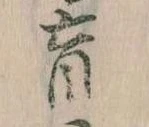 盲の位置