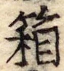 箱の位置