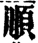 Character 順