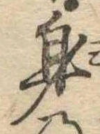 身の位置