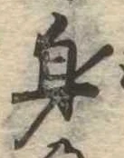 身の位置