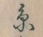 糸 위치 확인됨