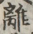 離 위치 확인됨