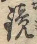 鏡の位置