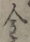 金の位置