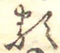 類 위치 확인됨