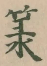 箓の位置