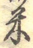 Đã định vị 米