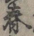 位置 確認된 春
