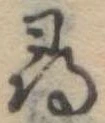 尋の位置