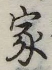 家の位置