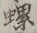 Located 螺