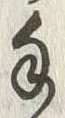 Character 手