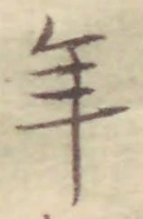文字年