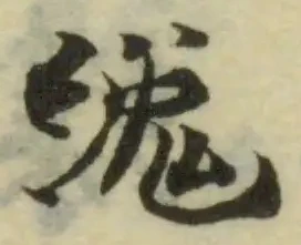 絻の位置