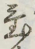 置の位置