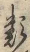 類 위치 확인됨