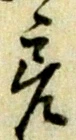 差の位置