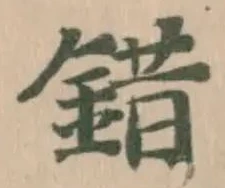 錯の位置