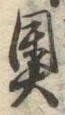 未割り当ての位置