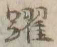 Character 躍