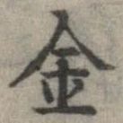 金の位置