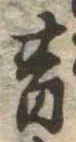 昔 위치 확인됨