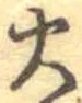 火の位置