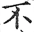 Character 不