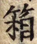 箱の位置