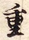 重 위치 확인됨